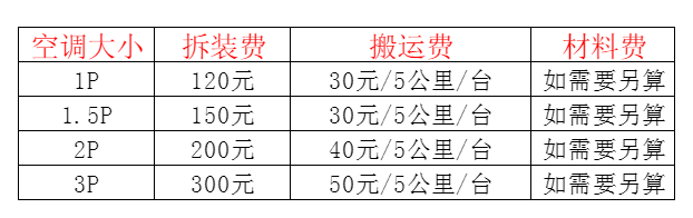 怀柔空调移机及费用电话在哪里找